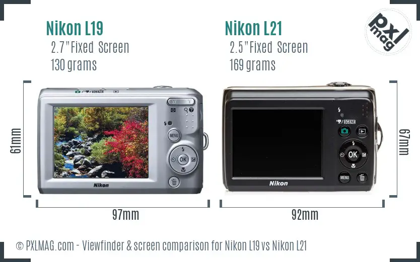Nikon L19 vs Nikon L21 Screen and Viewfinder comparison