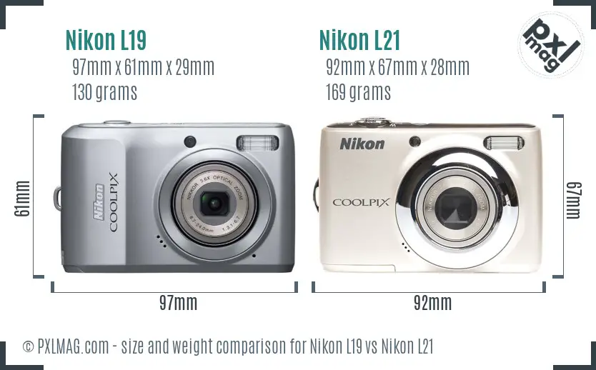 Nikon L19 vs Nikon L21 size comparison