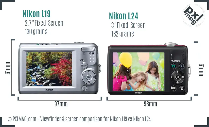 Nikon L19 vs Nikon L24 Screen and Viewfinder comparison