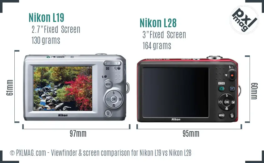 Nikon L19 vs Nikon L28 Screen and Viewfinder comparison