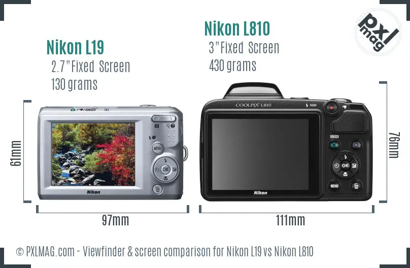 Nikon L19 vs Nikon L810 Screen and Viewfinder comparison