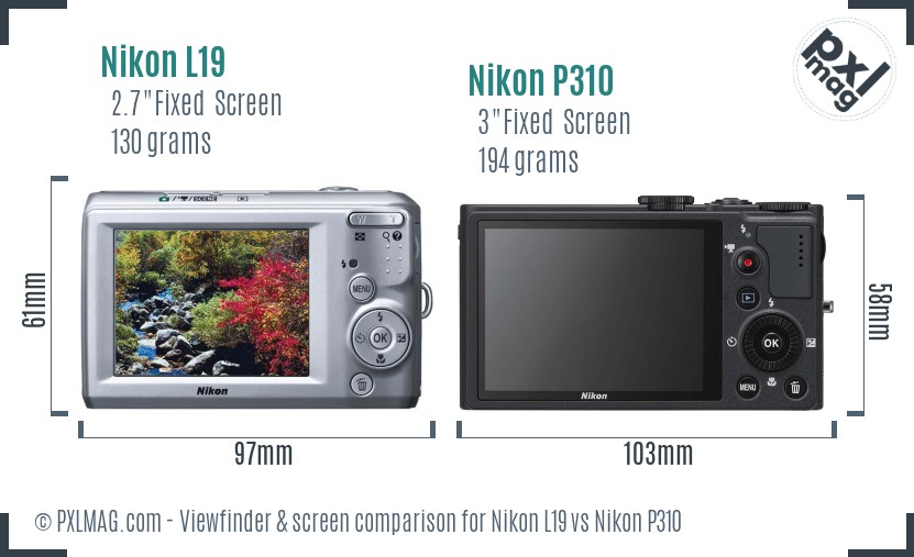 Nikon L19 vs Nikon P310 Screen and Viewfinder comparison