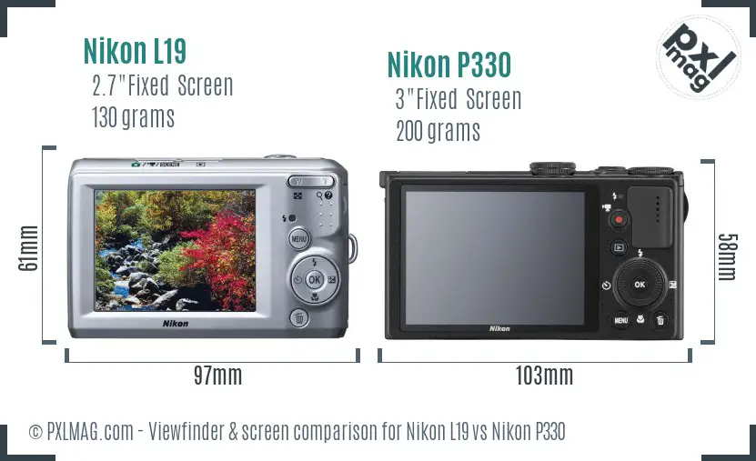 Nikon L19 vs Nikon P330 Screen and Viewfinder comparison Nikon L19 vs Nikon P330 Screen and Viewfinder comparison