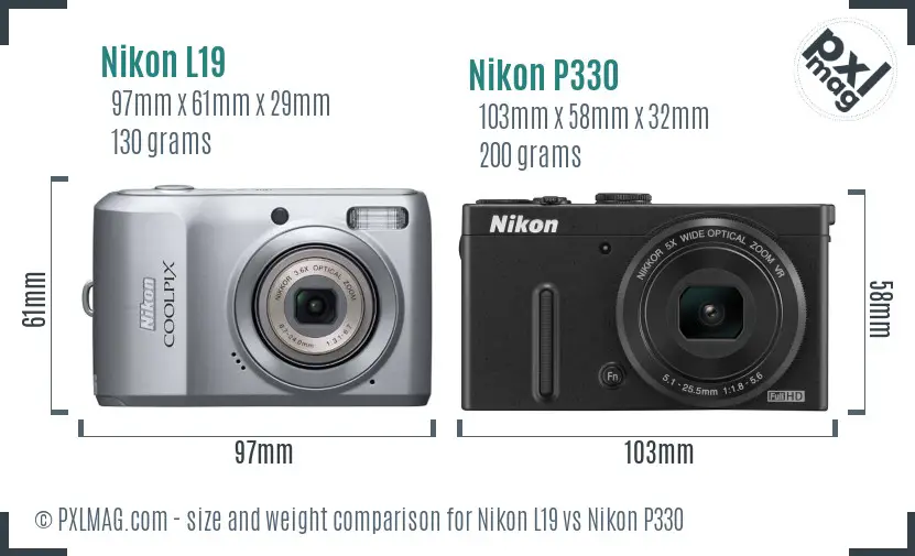 Nikon L19 vs Nikon P330 size comparison Nikon L19 vs Nikon P330 size comparison