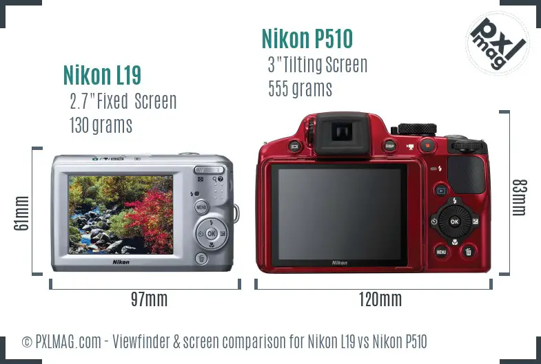 Nikon L19 vs Nikon P510 Screen and Viewfinder comparison