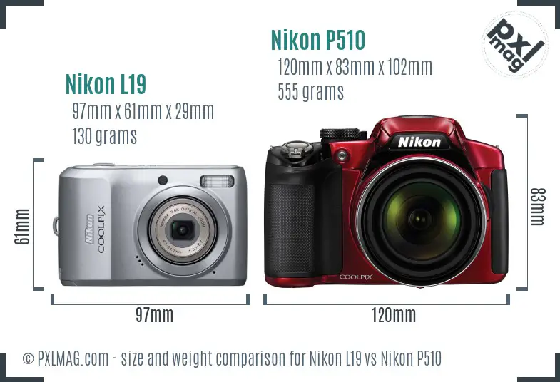 Nikon L19 vs Nikon P510 size comparison