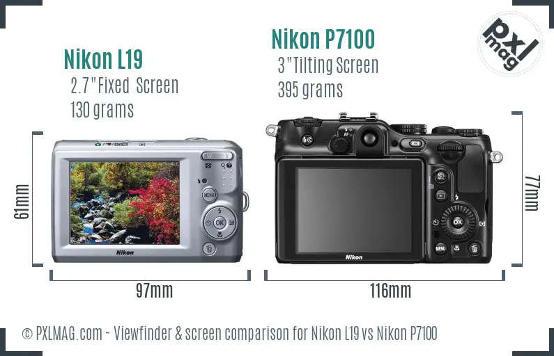 Nikon L19 vs Nikon P7100 Screen and Viewfinder comparison