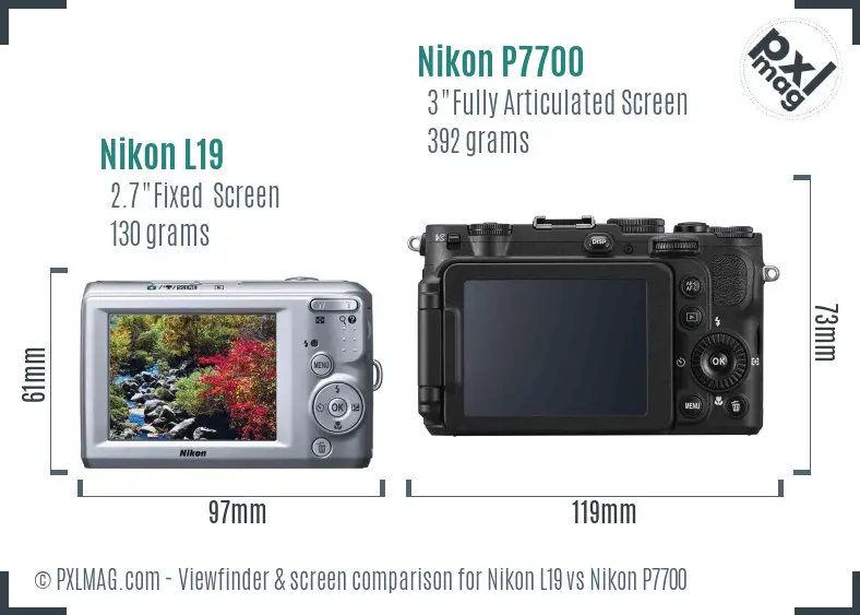 Nikon L19 vs Nikon P7700 Screen and Viewfinder comparison