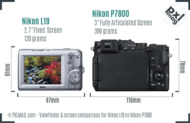 Nikon L19 vs Nikon P7800 Screen and Viewfinder comparison