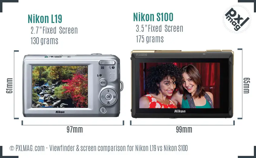Nikon L19 vs Nikon S100 Screen and Viewfinder comparison
