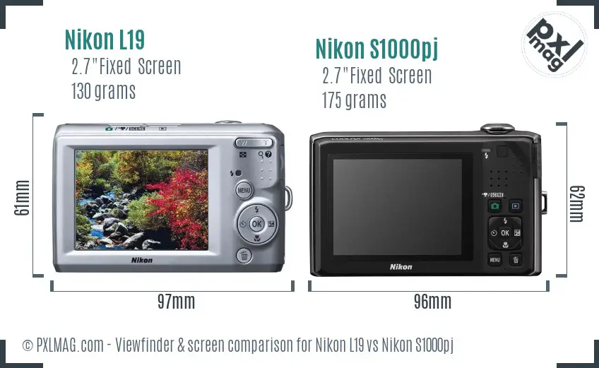 Nikon L19 vs Nikon S1000pj Screen and Viewfinder comparison