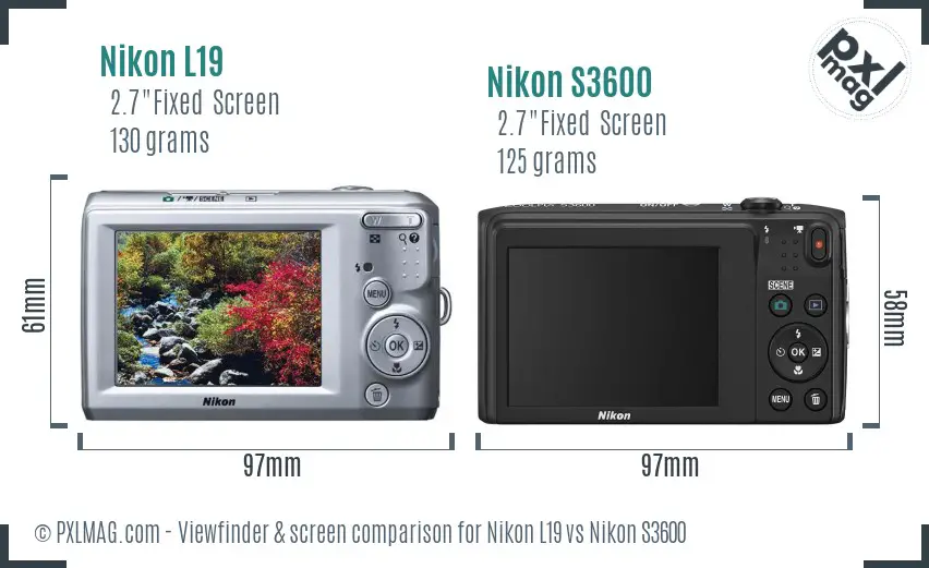 Nikon L19 vs Nikon S3600 Screen and Viewfinder comparison Nikon L19 vs Nikon S3600 Screen and Viewfinder comparison