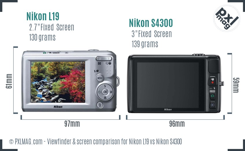 Nikon L19 vs Nikon S4300 Screen and Viewfinder comparison