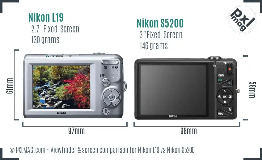 Nikon L19 vs Nikon S5200 Screen and Viewfinder comparison