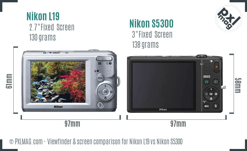 Nikon L19 vs Nikon S5300 Screen and Viewfinder comparison Nikon L19 vs Nikon S5300 Screen and Viewfinder comparison