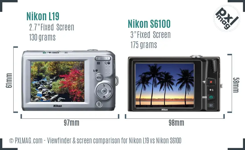 Nikon L19 vs Nikon S6100 Screen and Viewfinder comparison Nikon L19 vs Nikon S6100 Screen and Viewfinder comparison