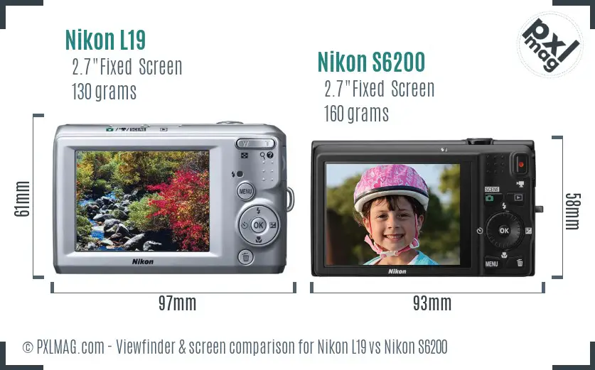 Nikon L19 vs Nikon S6200 Screen and Viewfinder comparison Nikon L19 vs Nikon S6200 Screen and Viewfinder comparison