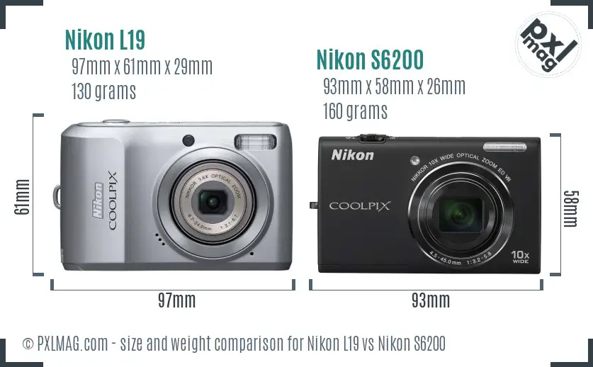 Nikon L19 vs Nikon S6200 size comparison Nikon L19 vs Nikon S6200 size comparison