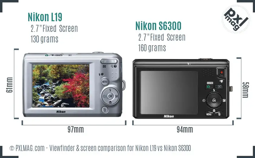 Nikon L19 vs Nikon S6300 Screen and Viewfinder comparison Nikon L19 vs Nikon S6300 Screen and Viewfinder comparison