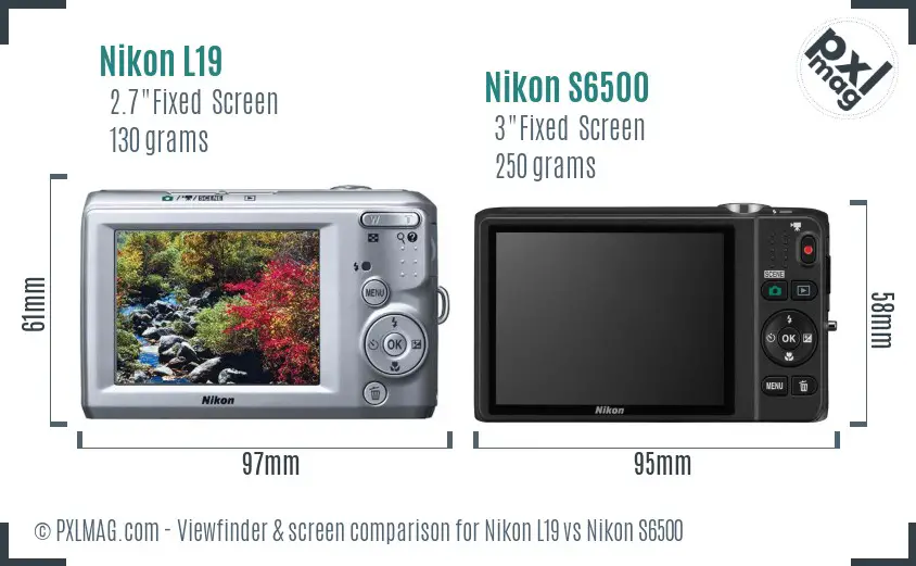 Nikon L19 vs Nikon S6500 Screen and Viewfinder comparison