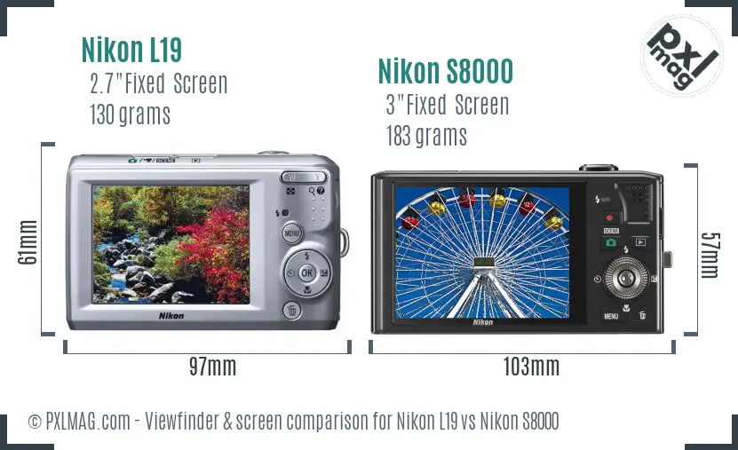 Nikon L19 vs Nikon S8000 Screen and Viewfinder comparison