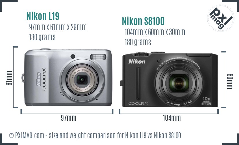 Nikon L19 vs Nikon S8100 size comparison