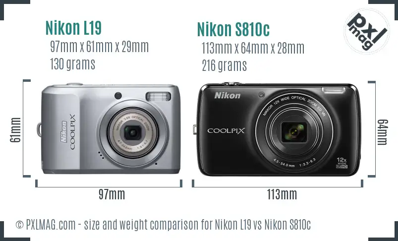 Nikon L19 vs Nikon S810c size comparison Nikon L19 vs Nikon S810c size comparison