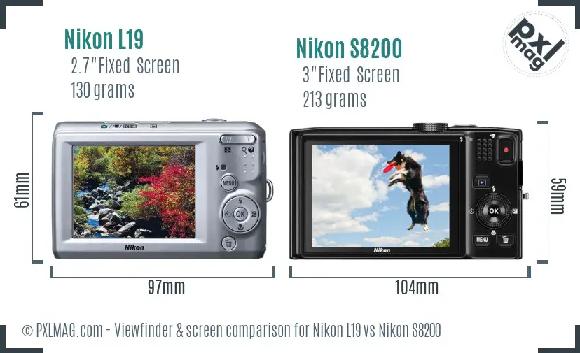 Nikon L19 vs Nikon S8200 Screen and Viewfinder comparison
