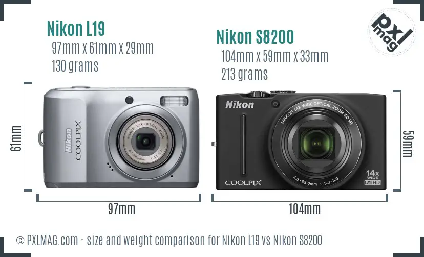 Nikon L19 vs Nikon S8200 size comparison