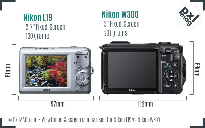 Nikon L19 vs Nikon W300 Screen and Viewfinder comparison