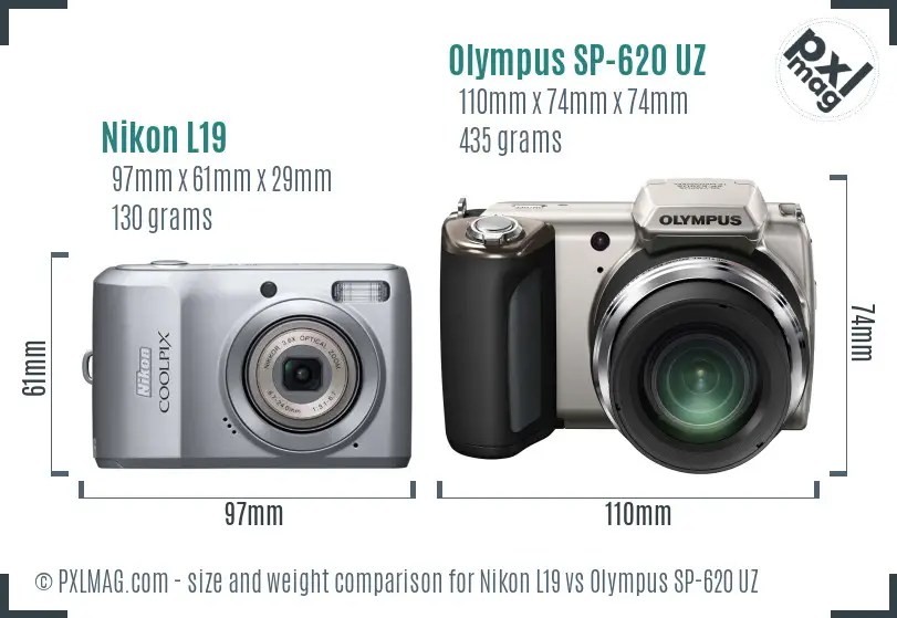 Physical size and ergonomics comparison