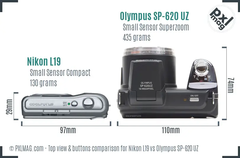 Top view design and control layout comparison