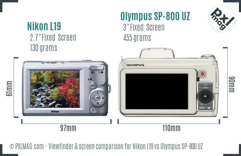 LCD screen and interface comparison