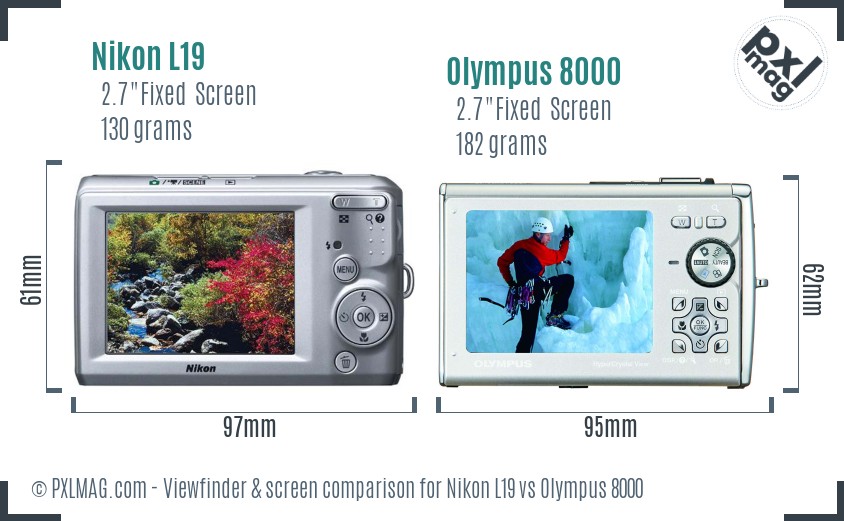 Nikon L19 vs Olympus 8000 Screen and Viewfinder comparison