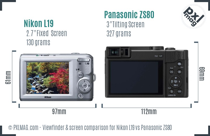Nikon L19 vs Panasonic ZS80 Screen and Viewfinder comparison