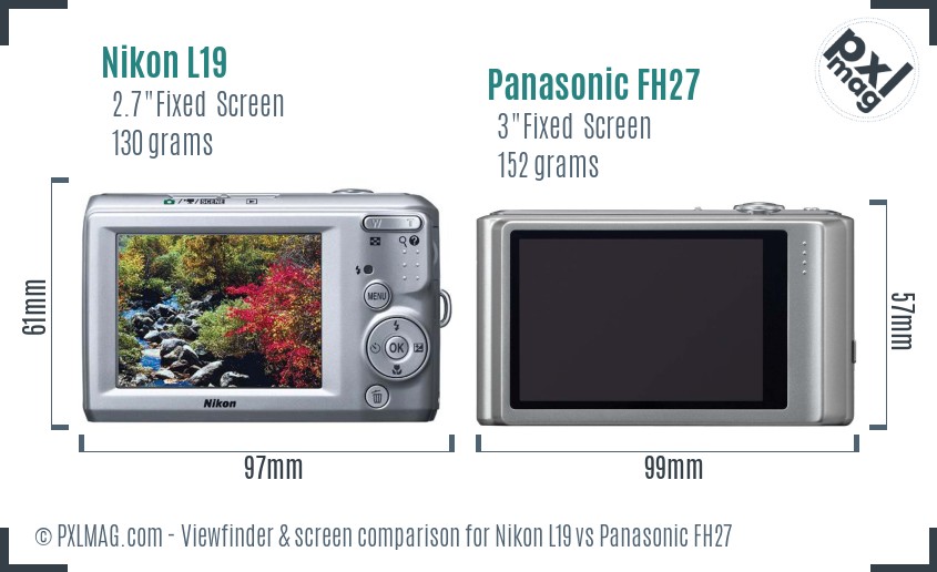 Nikon L19 vs Panasonic FH27 Screen and Viewfinder comparison