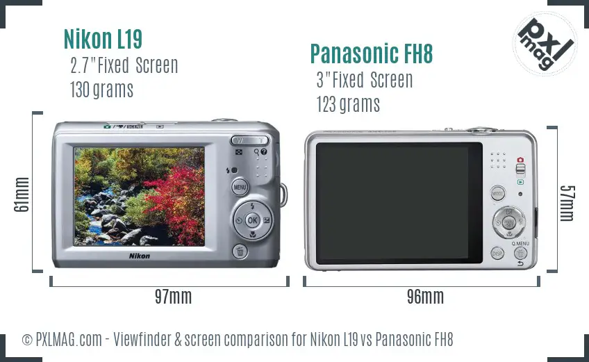 Nikon L19 vs Panasonic FH8 Screen and Viewfinder comparison