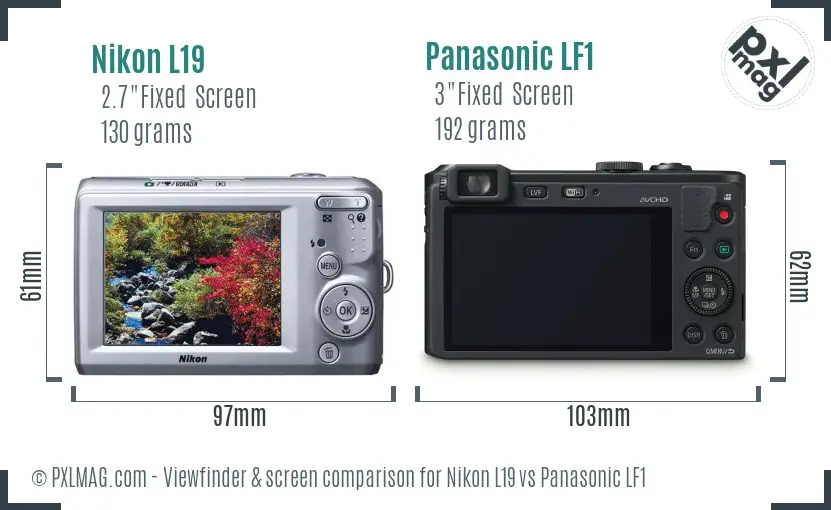 Nikon L19 vs Panasonic LF1 Screen and Viewfinder comparison