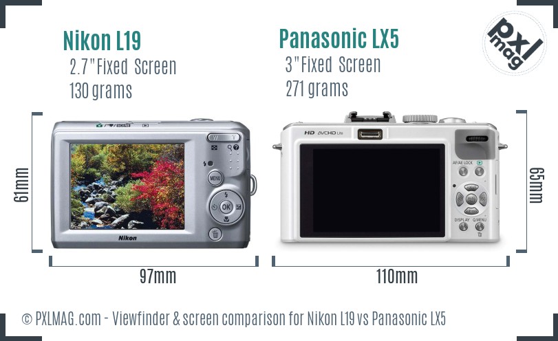 Nikon L19 vs Panasonic LX5 Screen and Viewfinder comparison