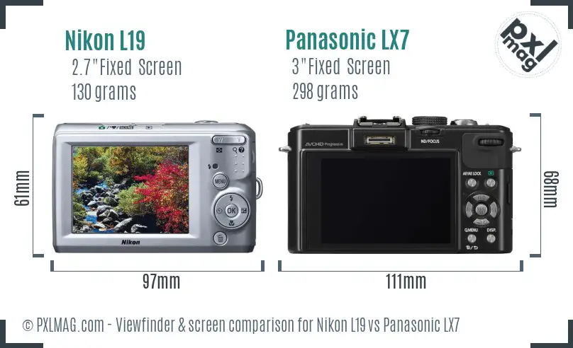 Nikon L19 vs Panasonic LX7 Screen and Viewfinder comparison