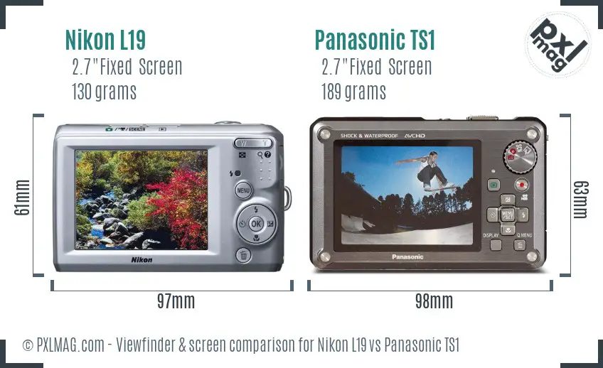 LCD screen and interface comparison