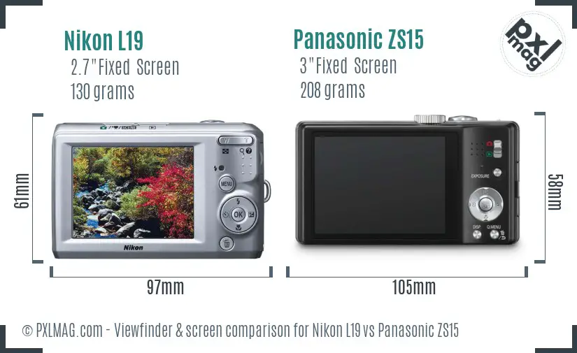 Nikon L19 vs Panasonic ZS15 Screen and Viewfinder comparison