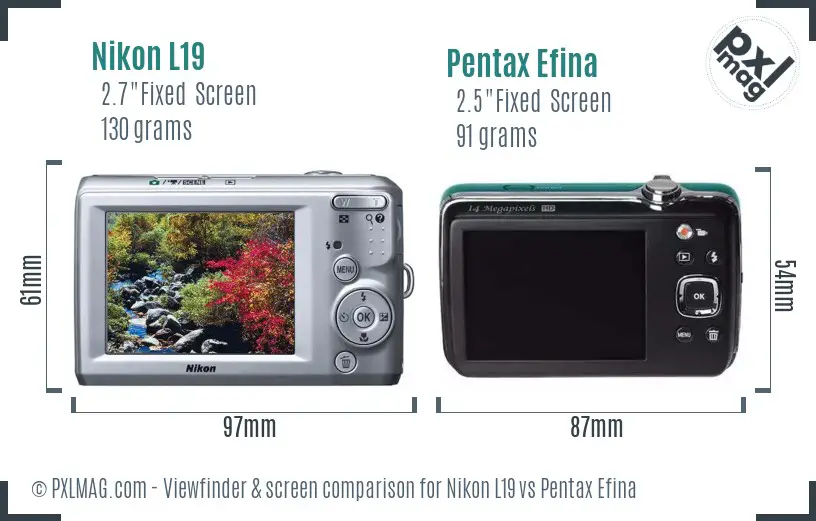 Nikon L19 vs Pentax Efina Screen and Viewfinder comparison