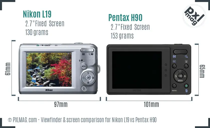 Nikon L19 vs Pentax H90 Screen and Viewfinder comparison