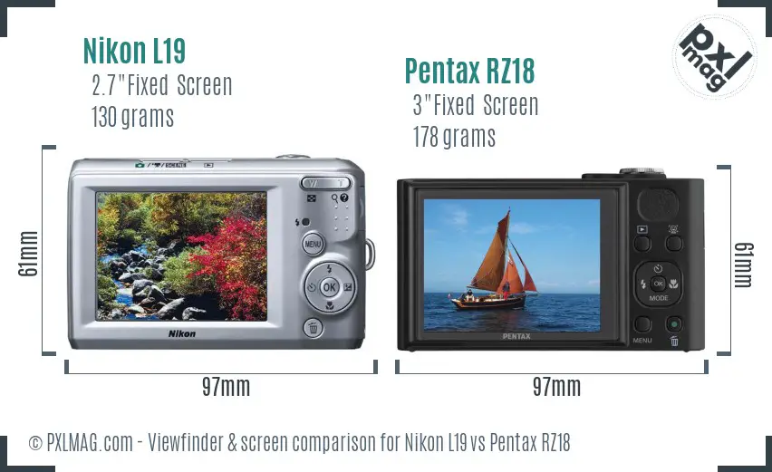 Nikon L19 vs Pentax RZ18 Screen and Viewfinder comparison