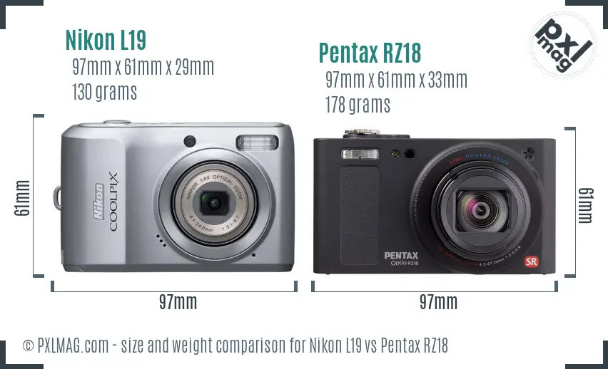 Nikon L19 vs Pentax RZ18 size comparison