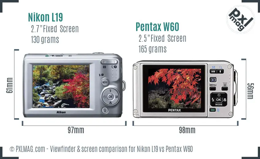 LCD screen and interface comparison