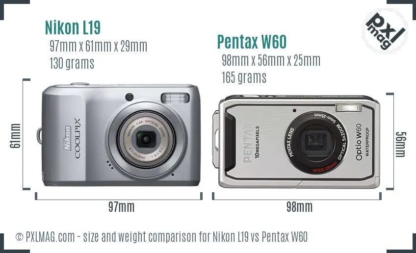 Physical size and ergonomics comparison