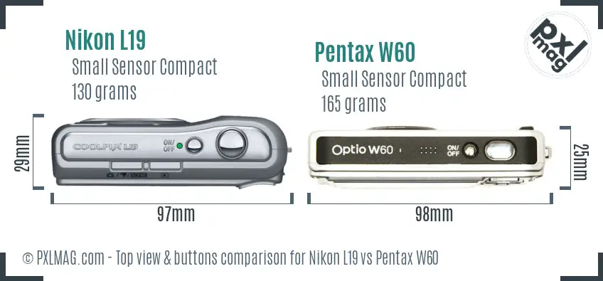 Top view design and control layout comparison