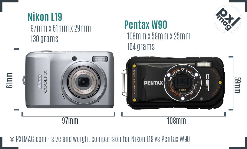 Nikon L19 vs Pentax W90 size comparison